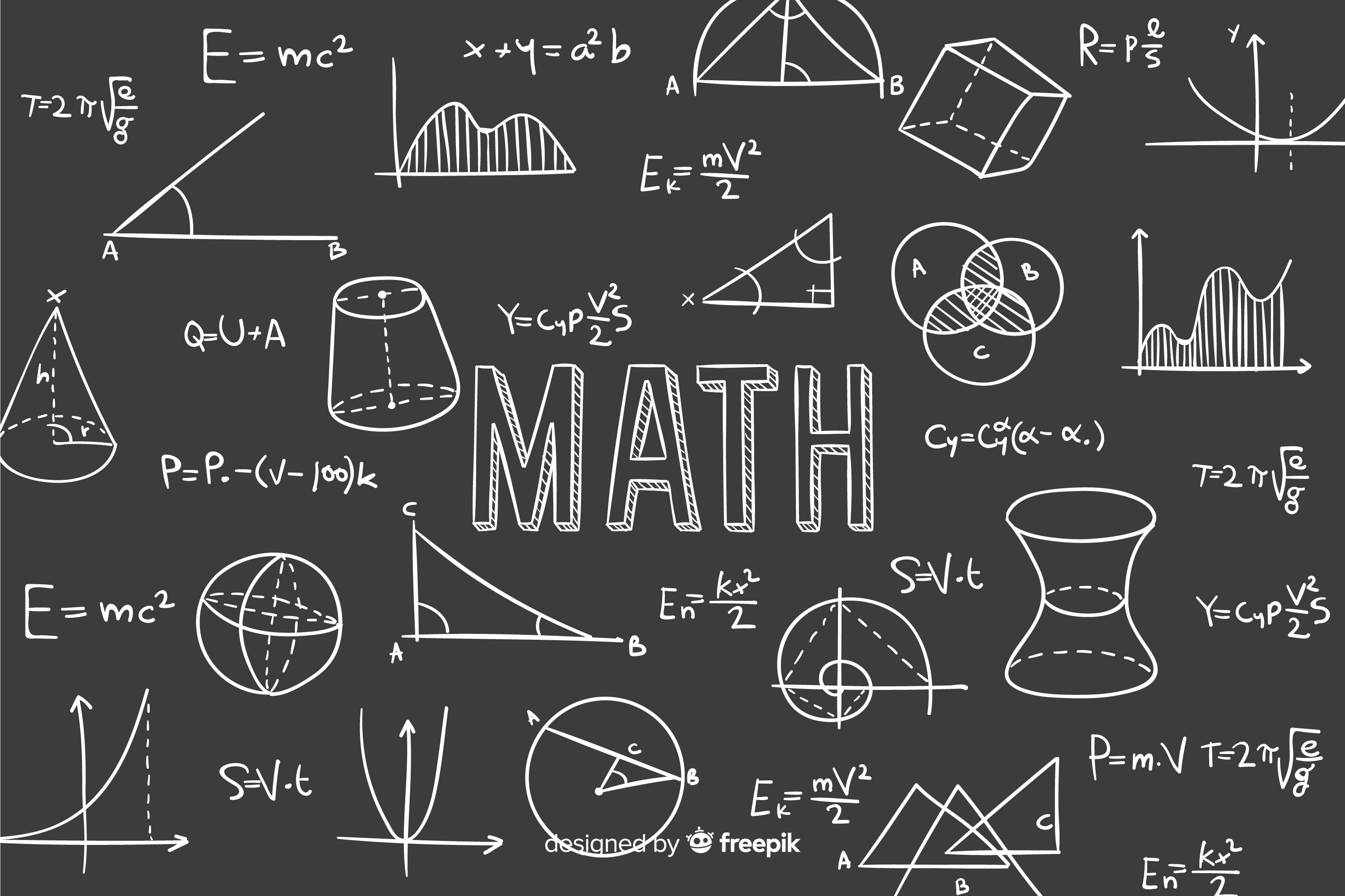Common SAT Math problems and how to solve them: Part (II)